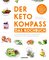 Der Keto-Kompass – Das Kochbuch