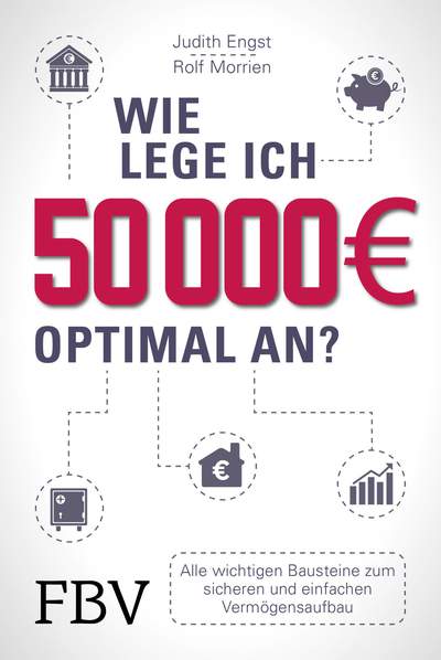Wie lege ich 50000 Euro optimal an? - Alle wichtigen Bausteine zum sicheren und einfachen Vermögensaufbau