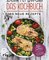 Schlank mit Low-Carb – Das Kochbuch