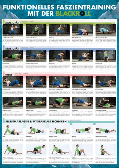 Funktionelles Faszientraining mit der BLACKROLL® - Großes DIN-A1-Poster mit 30 Übungen für Mobilität, Stabilität und Kraft sowie zur Selbstmassage