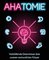 Ahatomie