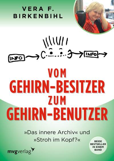 Vom Gehirn-Besitzer zum Gehirn-Benutzer - Das innere Archiv & Stroh im Kopf