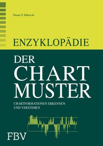 Enzyklopädie der Chartmuster