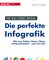 Die perfekte Infografik
