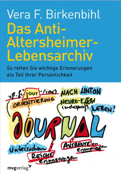 Das Anti-Altersheimer-Lebensarchiv - So retten Sie wichtige Erinnerungen als Teil Ihrer Persönlichkeit