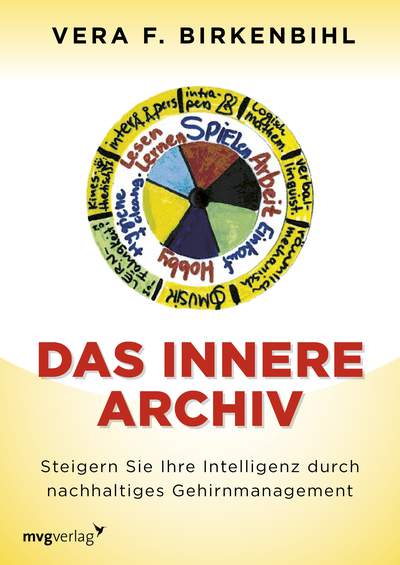 Das innere Archiv - Steigern Sie Ihre Intelligenz durch nachhaltiges Gehirnmanagement