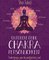 Entdecke deine Chakra-Persönlichkeit