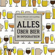 Alles über Bier in Infografiken