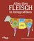 Alles über Fleisch in Infografiken