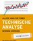 Alles was Sie über Technische Analyse wissen müssen - simplified