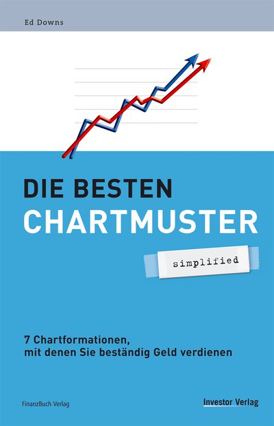 Die besten Chartmuster - simplified - Sieben Chartformationen, mit denen Sie beständig Geld verdienen