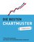 Die besten Chartmuster - simplified