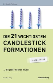 Die 21 wichtigsten Candlestick-Formationen - simplified