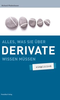 Alles was sie über Derivate wissen müssen - simplified