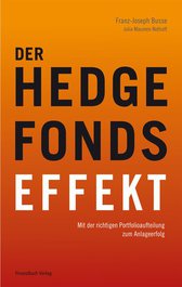 Der Hedgefonds-Effekt