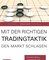 Mit der richtigen Tradingtaktik den Markt schlagen