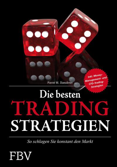 Die besten Tradingstrategien - So schlagen Sie konstant den Markt