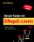 Besser Traden mit DiNapoli-Levels