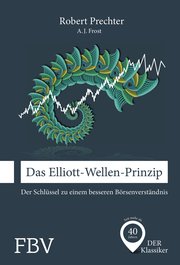 Das Elliott-Wellen-Prinzip