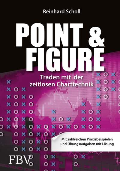 Point & Figure - Traden mit der zeitlosen Charttechnik