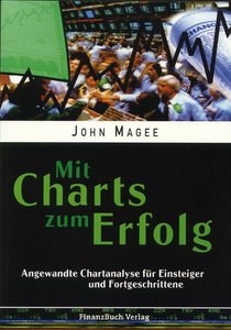 Mit Charts zum Erfolg