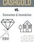 CASHGOLD vs. Diamanten und Immobilien