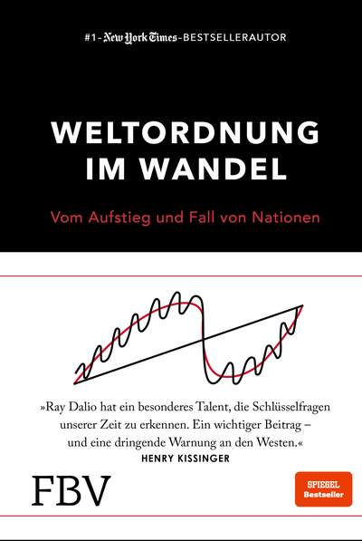 Weltordnung im Wandel - Vom Aufstieg und Fall von Nationen