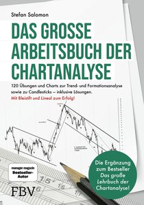 Das große Arbeitsbuch der Chartanalyse