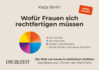 Wofür Frauen sich rechtfertigen müssen - Die Welt von heute in satirischen Grafiken. Das Beste aus »Torten der Wahrheit«