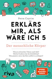 Erklärs mir, als wäre ich 5 – Der menschliche Körper