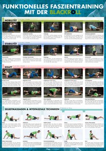 Funktionelles Faszientraining mit der BLACKROLL®