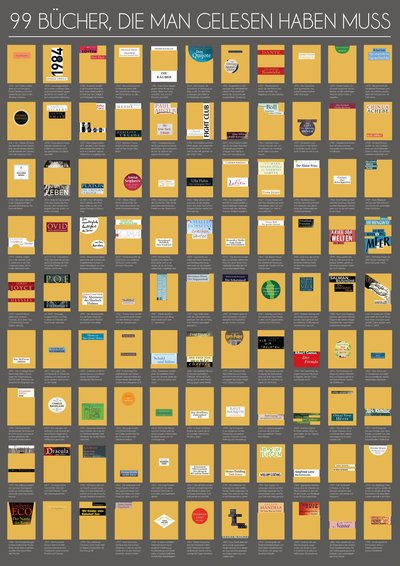 99 Bücher, die man gelesen haben muss - Eine Leseliste zum Freirubbeln. Die Klassiker der Weltliteratur. Das perfekte Geschenk für Weihnachten, Geburtstag oder zwischendurch