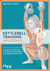 Kettlebell-Training-Anatomie