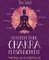 Entdecke deine Chakra-Persönlichkeit