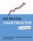 Die besten Chartmuster - simplified