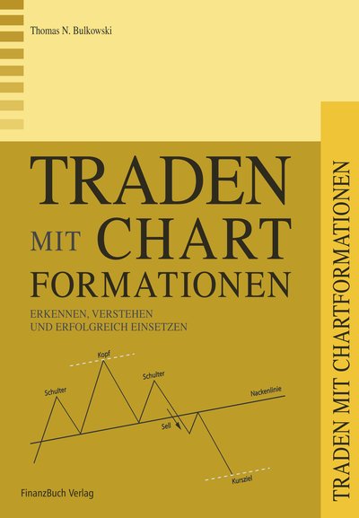 Traden mit Chartformationen - Erkennen, verstehen und erfolgreich einsetzen