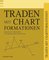 Traden mit Chartformationen