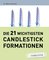 Die 21 wichtigsten Candlestick-Formationen - simplified