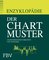 Enzyklopädie der Chartmuster