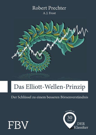 Das Elliott-Wellen-Prinzip - Der Schlüssel zu einem besseren Börsenverständnis