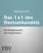 Das 1x1 des Devisenhandels