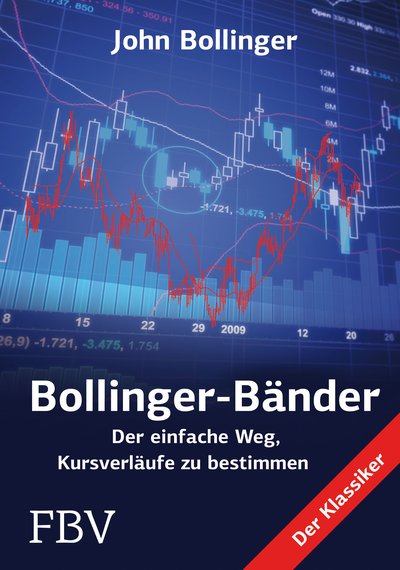 Bollinger Bänder - Der einfache Weg, Kursverläufe zu bestimmen