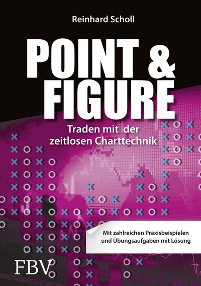 Point & Figure - Traden mit der zeitlosen Charttechnik