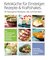 Ketoküche für Einsteiger: Rezepte und Kraftshakes