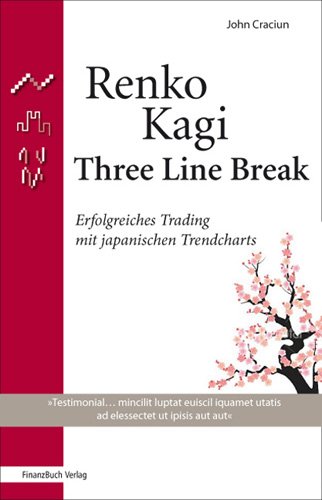 Renko, Kagi, Three Line Break - Erfolgreiches Trading mit japanischen Trendcharts