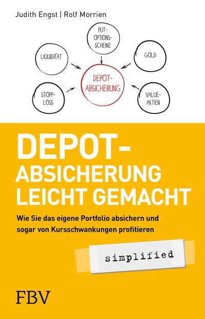 Depot-Absicherung leicht gemacht - simplified - Wie Sie das eigene Portfolio absichern und sogar von Kursschwankungen profitieren