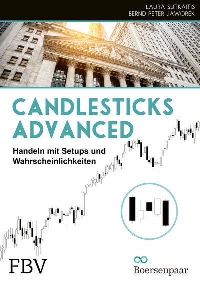 Candlesticks Advanced - Traden mit Setups und Wahrscheinlichkeiten