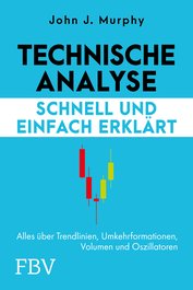 Technische Analyse – schnell und einfach erklärt