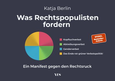 Was Rechtspopulisten fordern - Ein Manifest gegen den Rechtsruck in satirischen Grafiken