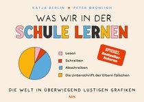 Was wir in der Schule lernen